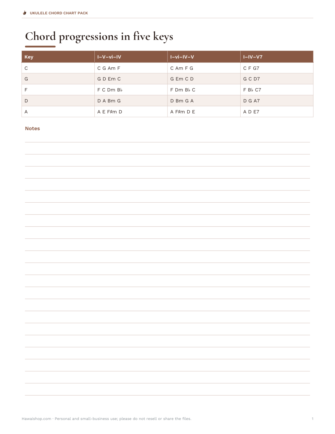 Preview of the first page of Progressions (PDF)